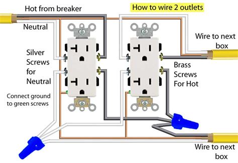 wiring duplex outlets in series